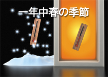 温度・湿度